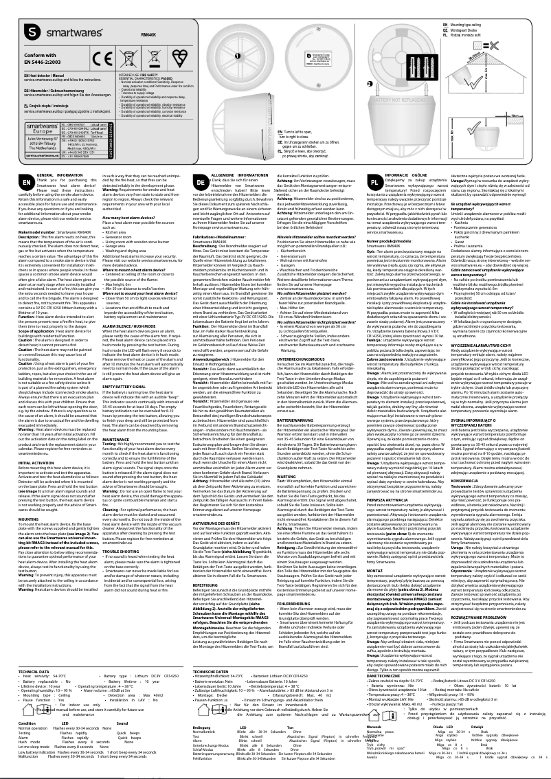 Page n°1 - Manuel utilisateur Smartwares RM640K