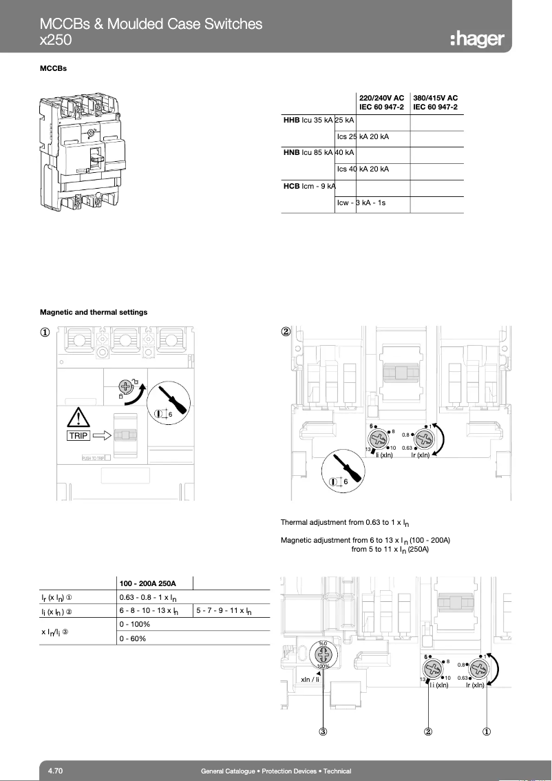 Page 1 de la notice Fiche technique Hager HNB201U