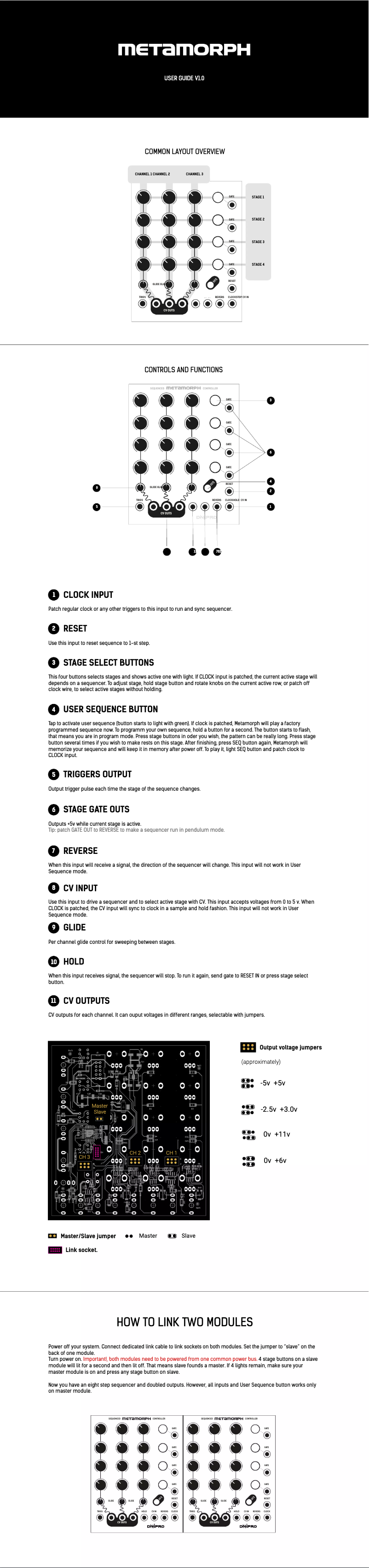 Página 1 del manual Manual de usuario Dnipro Metamorph