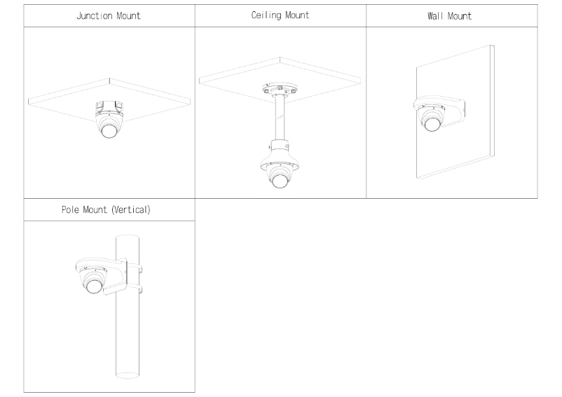 Image de la première page du manuel de l'appareil HAC-HDW2241TLM-A-POC