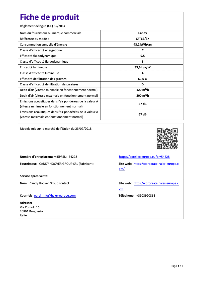 Image de la première page du manuel de l'appareil CFT62/3X