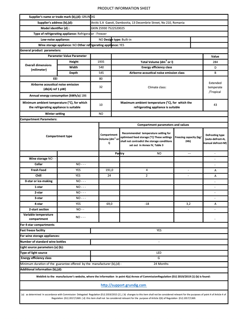 Page 1 de la notice Fiche technique Grundig GKIN 25930