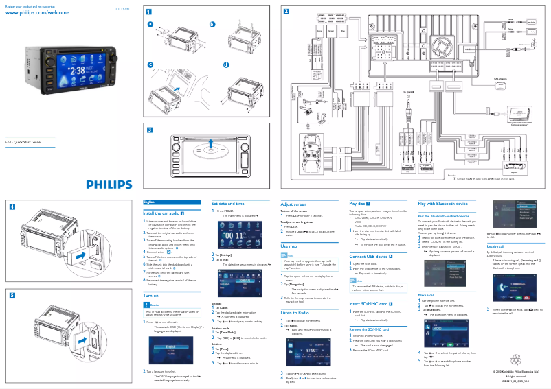 Page n°1 - Guide de démarrage rapide Philips CID3291