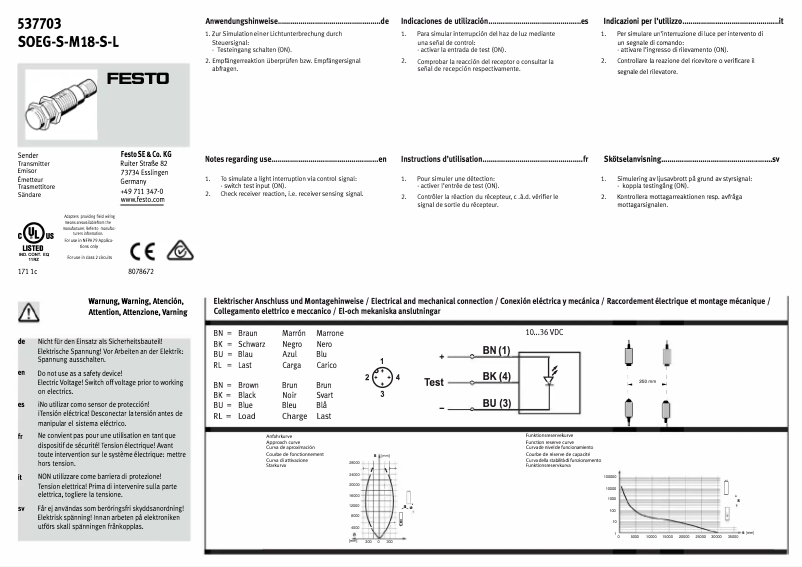 Page 1 de la notice Manuel utilisateur Festo SOEG-S-M18-S-L