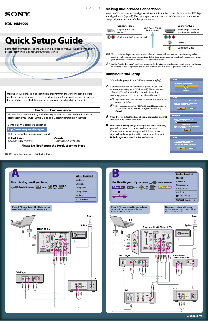 Image de la première page du manuel de l'appareil Bravia KDL-19M4000