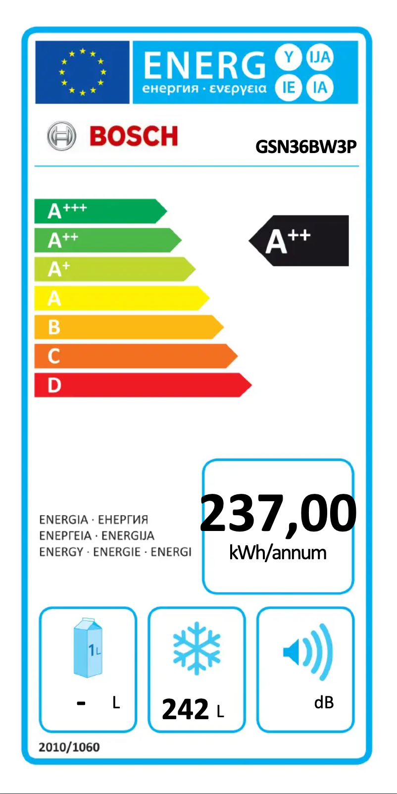 Page n°1 - Label énergétique Bosch GSN36BW3P