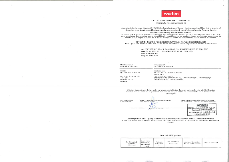 Page 1 de la notice Manuel utilisateur Kunft K4157H28H