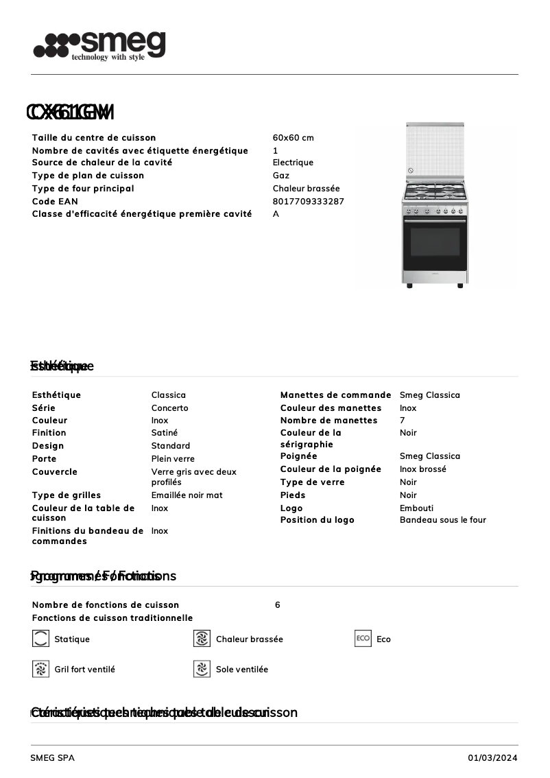 Página 1 del manual Ficha técnica Smeg CX61GM