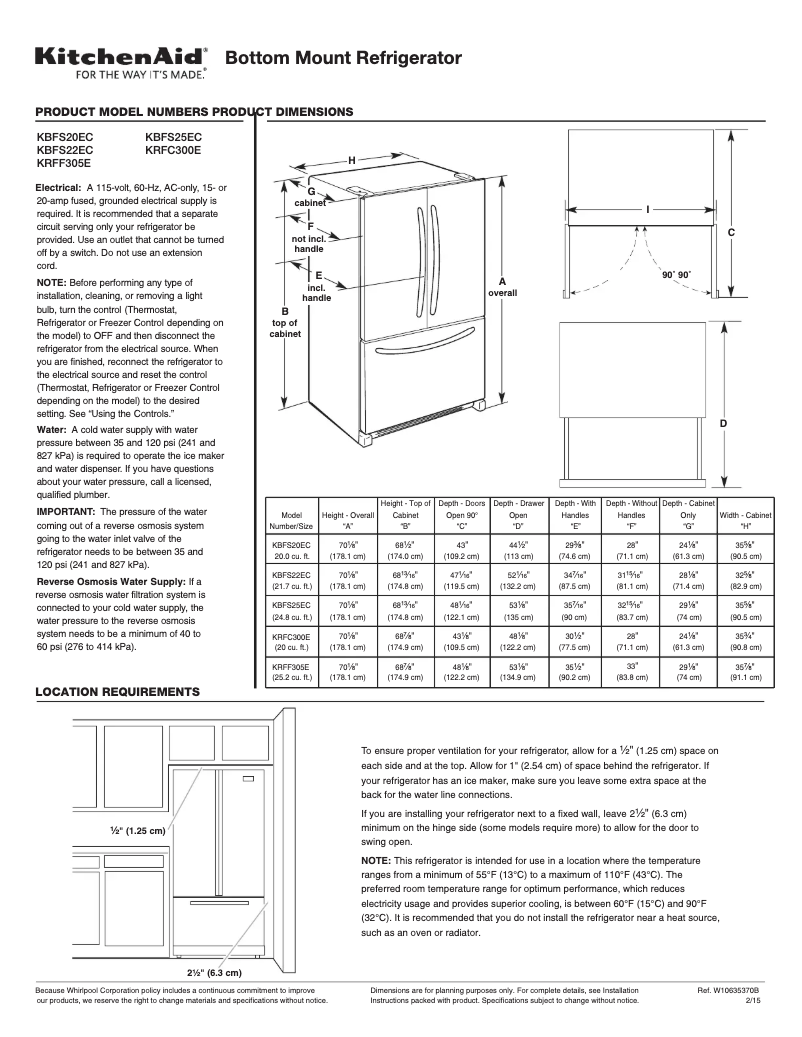 Imagen de la primera página del manual del dispositivo KRFF305E