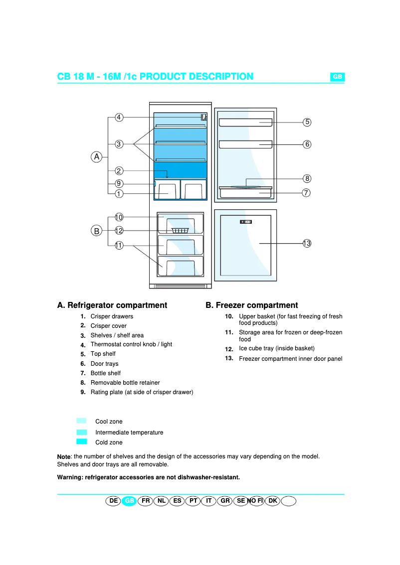 Page n°1 - Manuel utilisateur Whirlpool ART 450 A