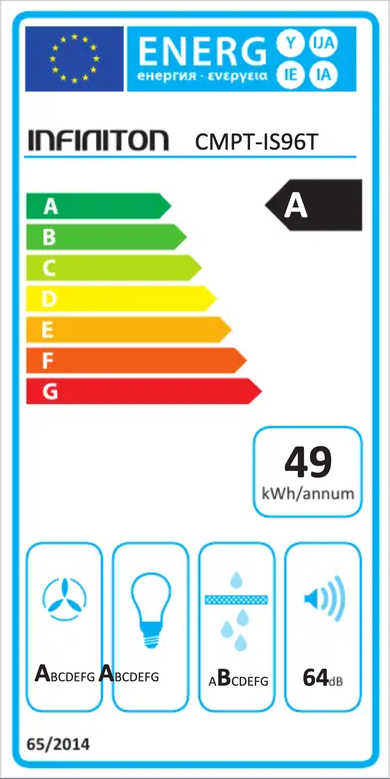 Image de la première page du manuel de l'appareil CMPT-IS96T