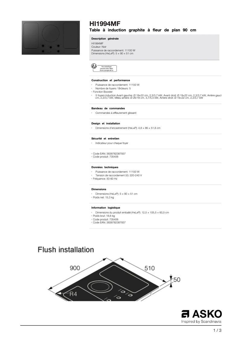 Page n°1 - Fiche technique Asko HI1994MF