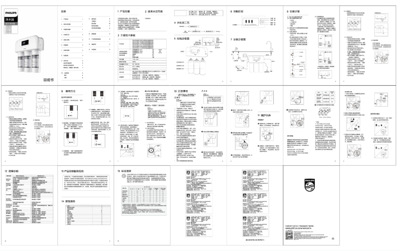 Page 1 de la notice Manuel utilisateur Philips AUT3011