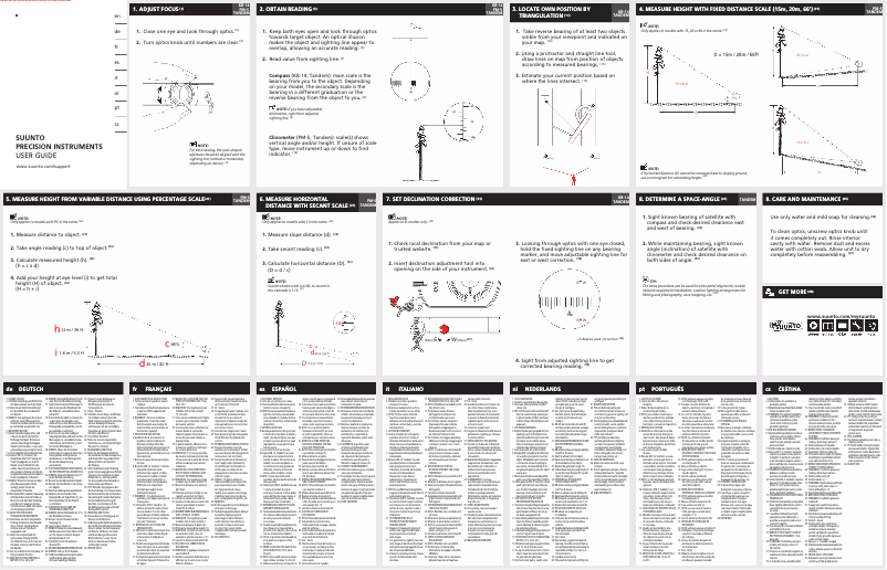 Page 1 de la notice Manuel utilisateur Suunto PM-5