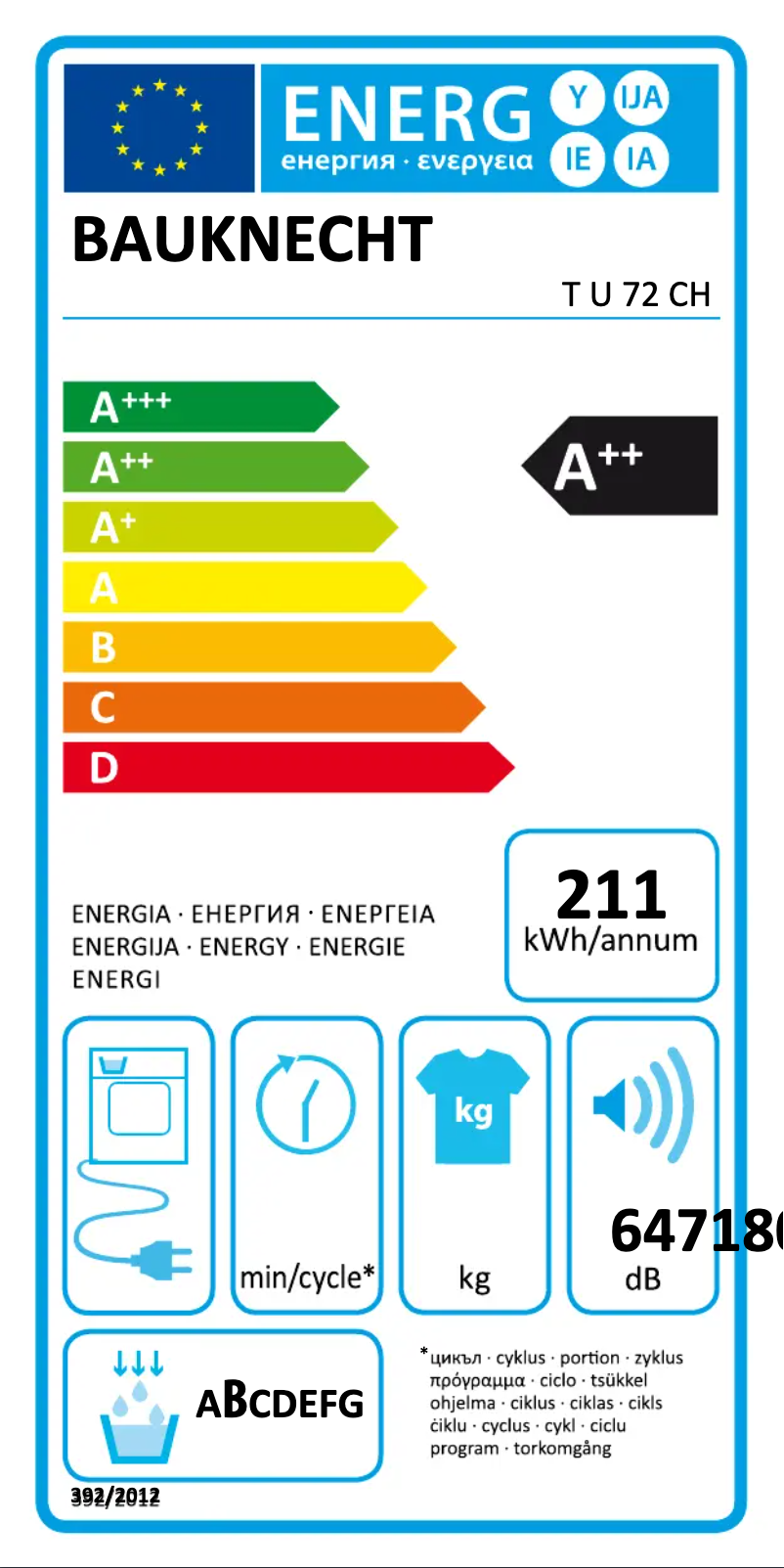 Page 1 de la notice Manuel utilisateur Bauknecht T U 72 CH
