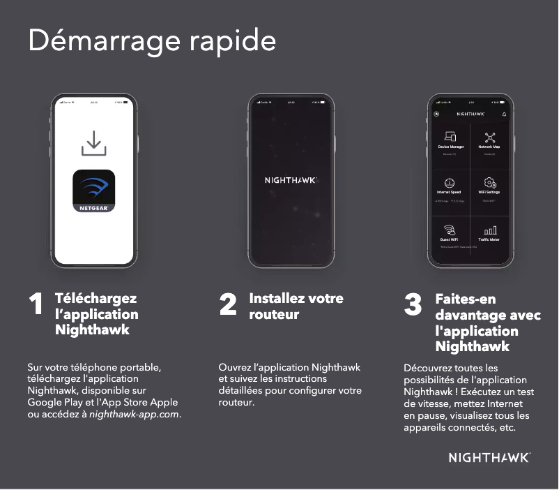 Page 1 de la notice Guide d'installation Netgear Nighthawk RAX40