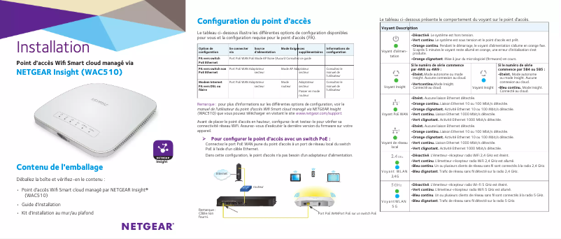 Page 1 de la notice Guide d'installation Netgear WAC510