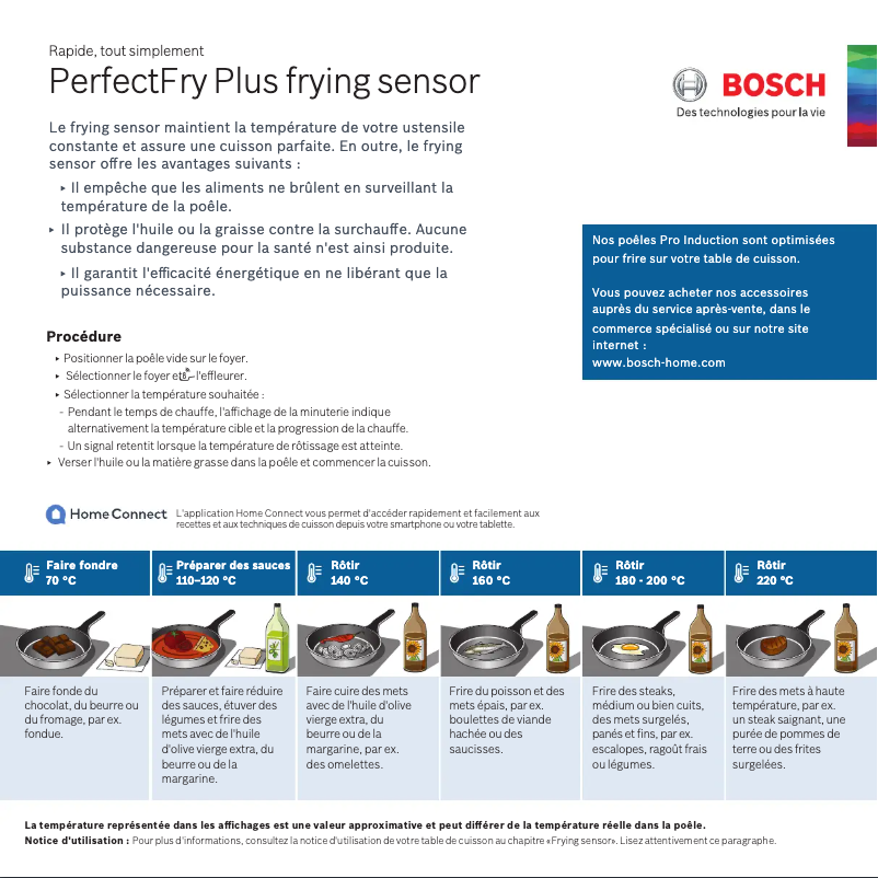 Page 1 de la notice Fiche technique Bosch PVQ890H26E