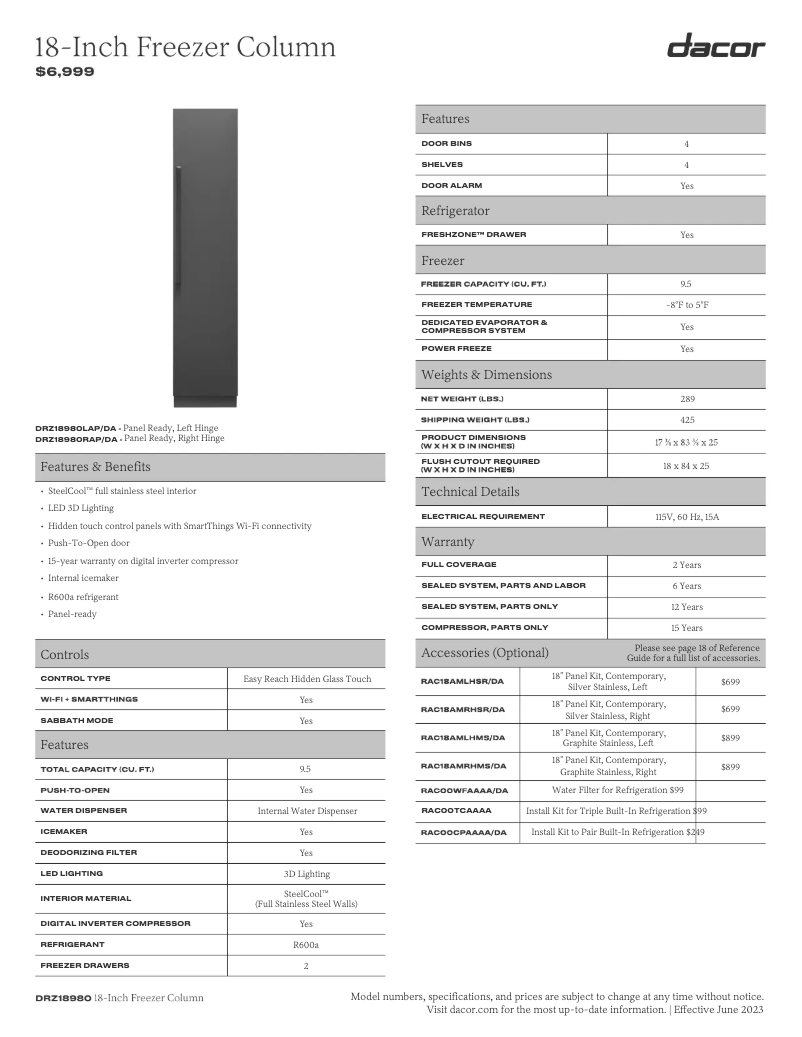 Image de la première page du manuel de l'appareil RAC18AMRHSR