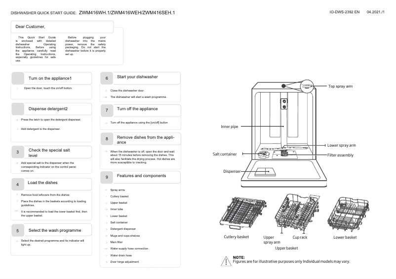 Page n°1 - Manuel utilisateur Hansa ZWM 416 SEH