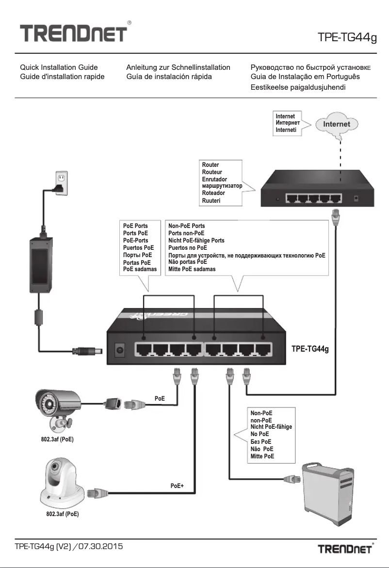Page 1 de la notice Manuel utilisateur TRENDnet TPE-TG44G