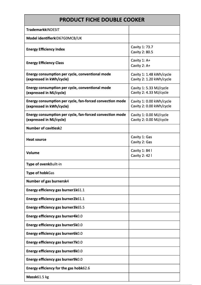 Page n°1 - Fiche technique Indesit ID67G0MCB