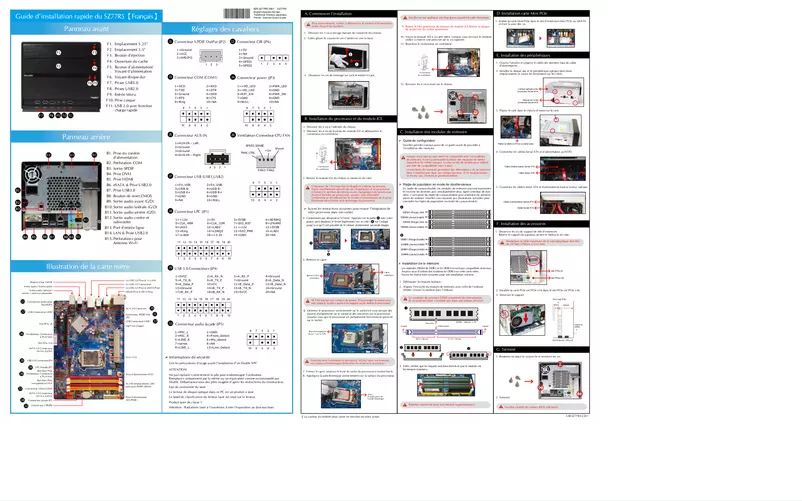 Image de la première page du manuel de l'appareil SZ77R5