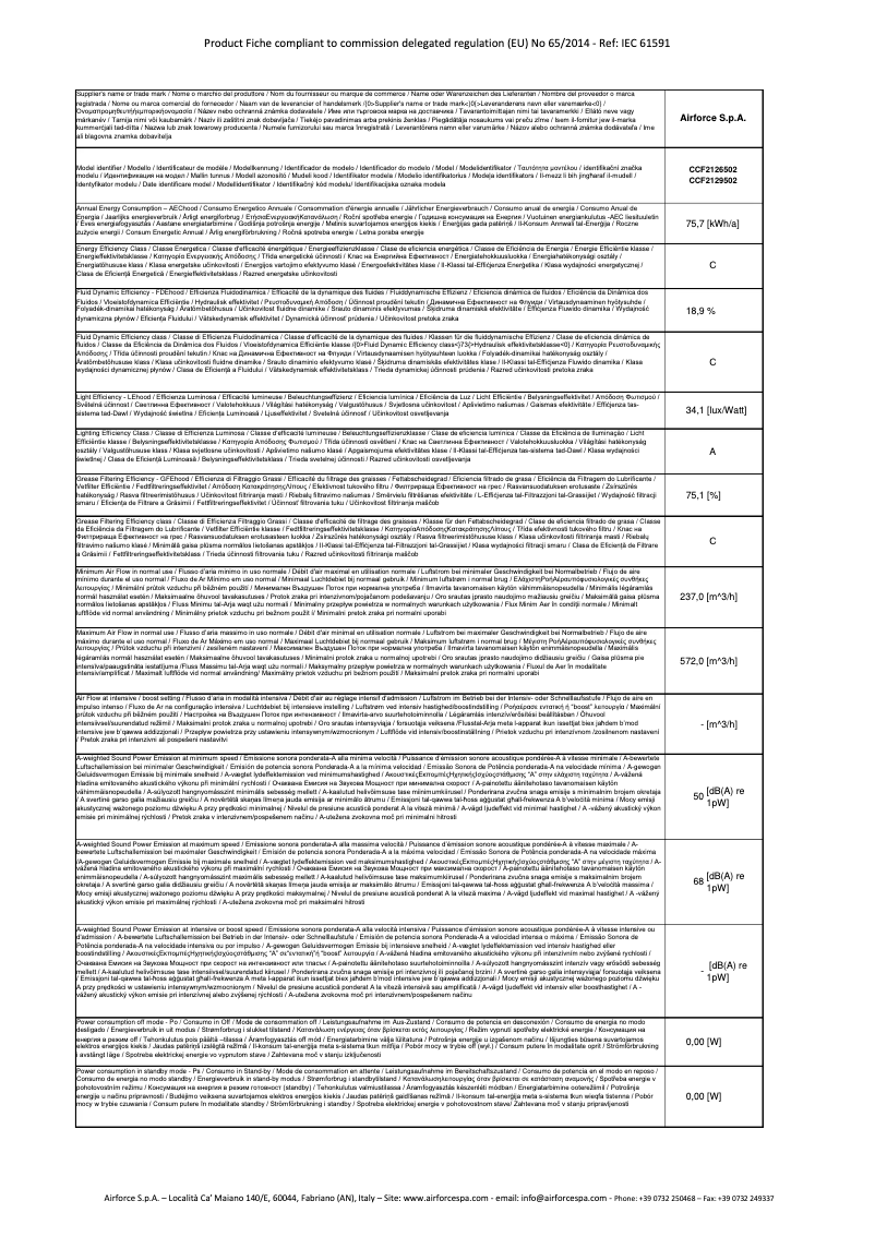 Image de la première page du manuel de l'appareil F212