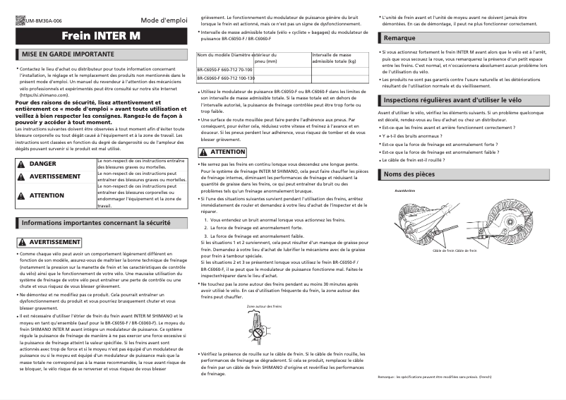 Página 1 del manual Manual de usuario Shimano BR-C3000-F-DX