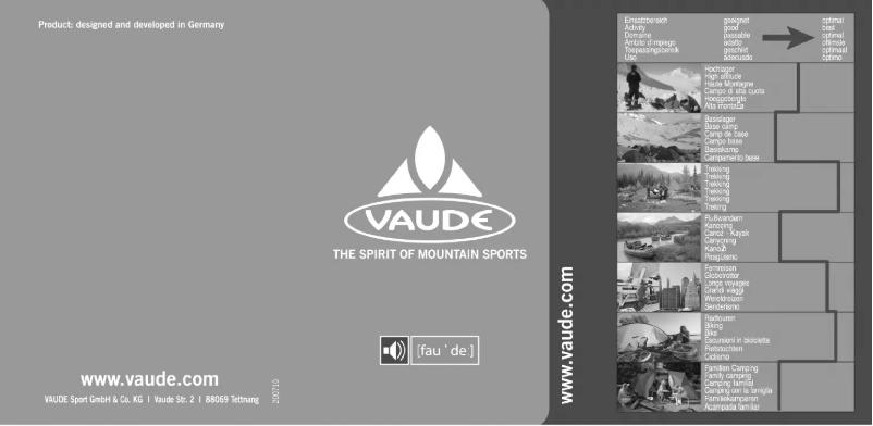 Page 1 de la notice Manuel utilisateur Vaude Power Lizard SUL 1-2P