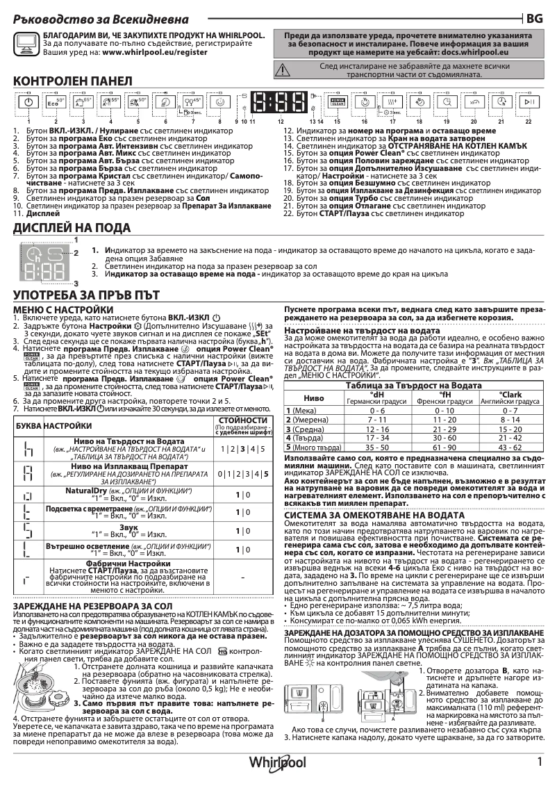 Page 1 of the manual User Manual Whirlpool W7I HF60 TUS