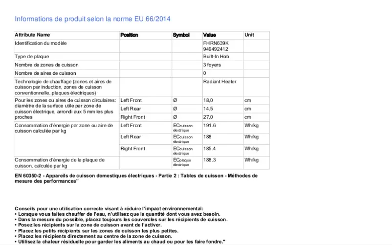 Imagen de la primera página del manual del dispositivo FHRN639K