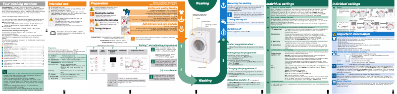 Page n°1 - Manuel utilisateur Bosch Classixx 7 WAE24369