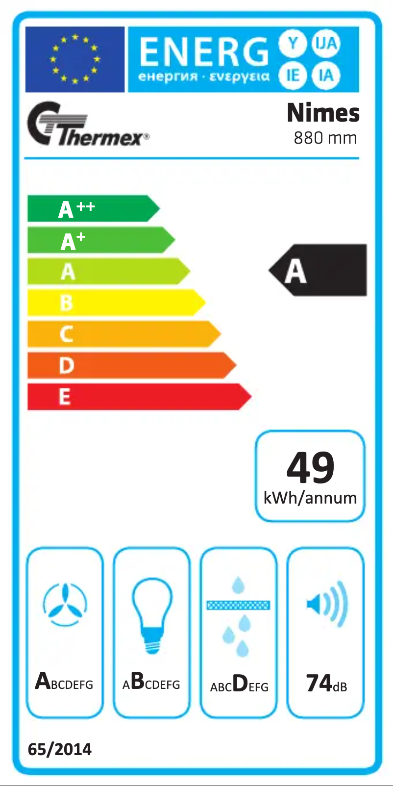 Image de la première page du manuel de l'appareil Trent