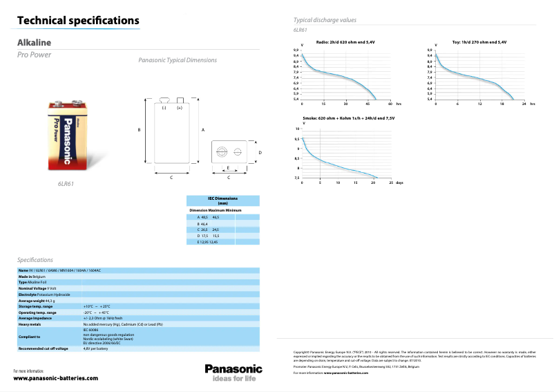 Page n°1 - Manuel utilisateur Monacor LR-61