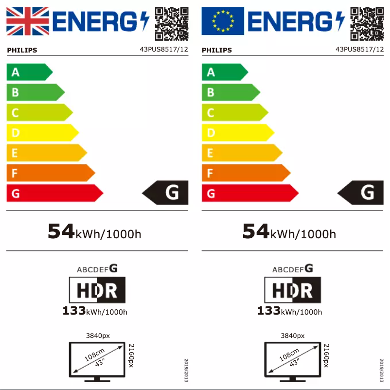 Page 1 de la notice Label énergétique Philips 43PUS8517
