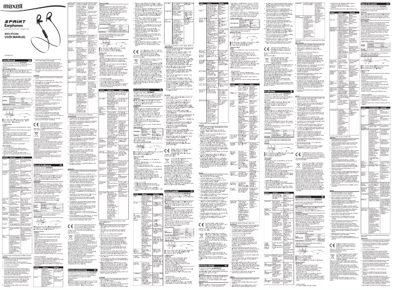 Page 1 de la notice Manuel utilisateur Maxell Sprint MXH-BTS300