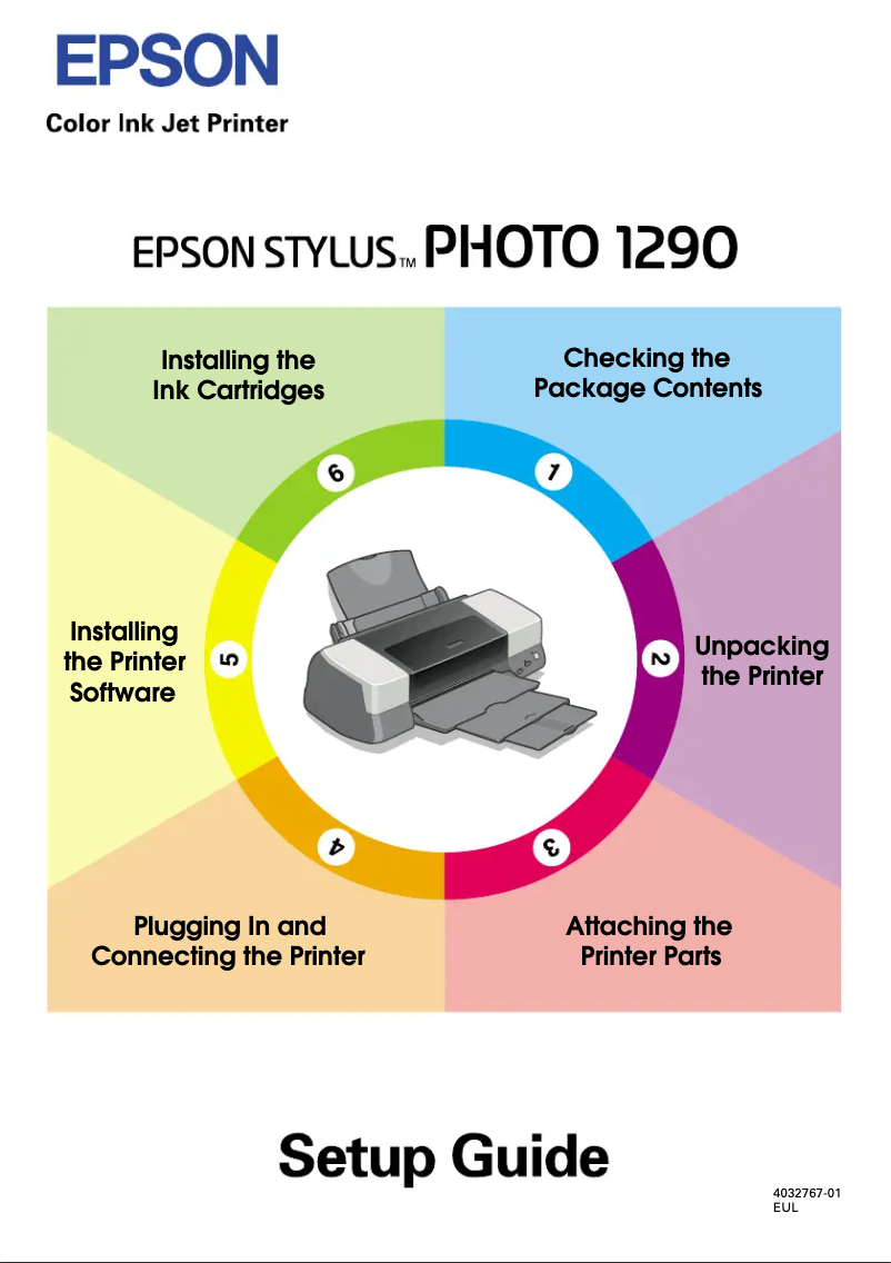 Page n°1 - Manuel utilisateur Epson Stylus Photo 1290S