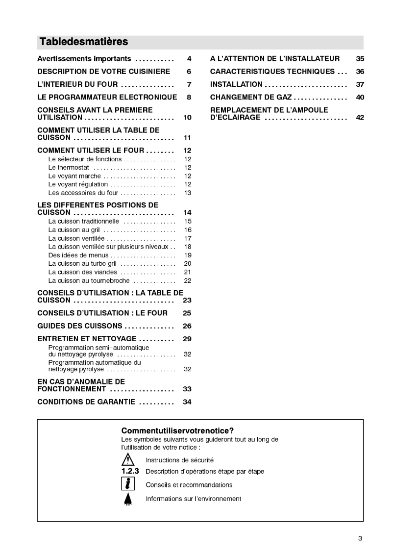 Page n°1 - Manuel utilisateur Faure CMP6984W1