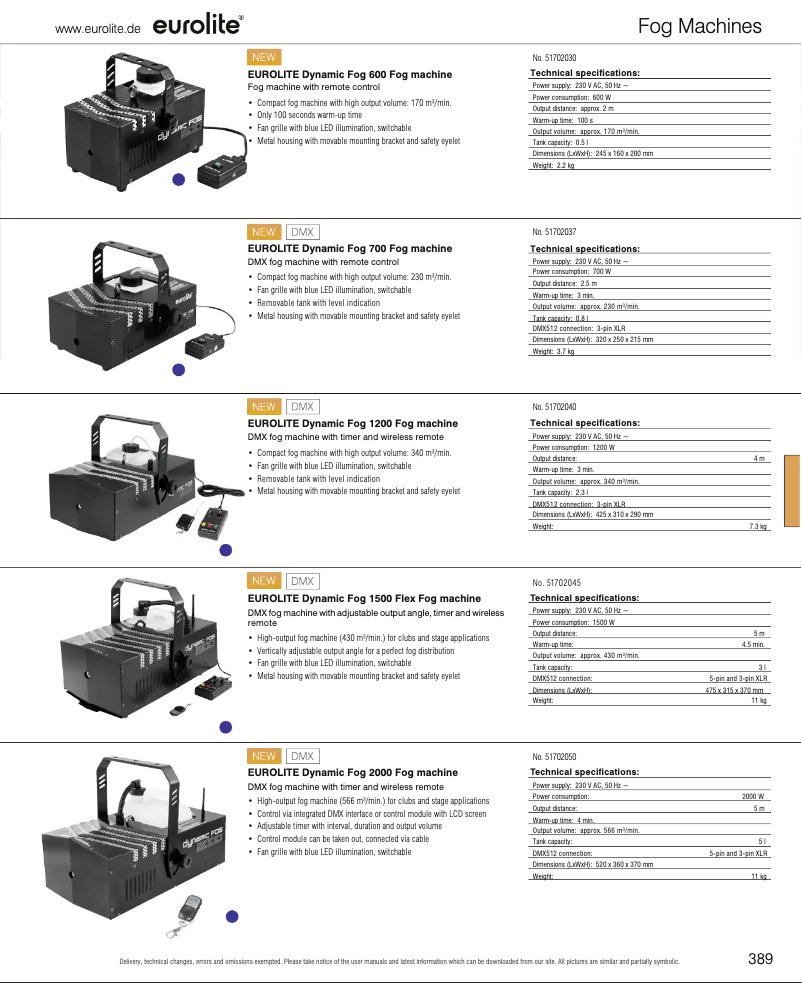 First page image of the manual for Dynamic Fog 600