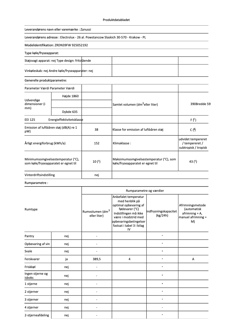 Page 1 de la notice Fiche technique Zanussi ZRDN39FW
