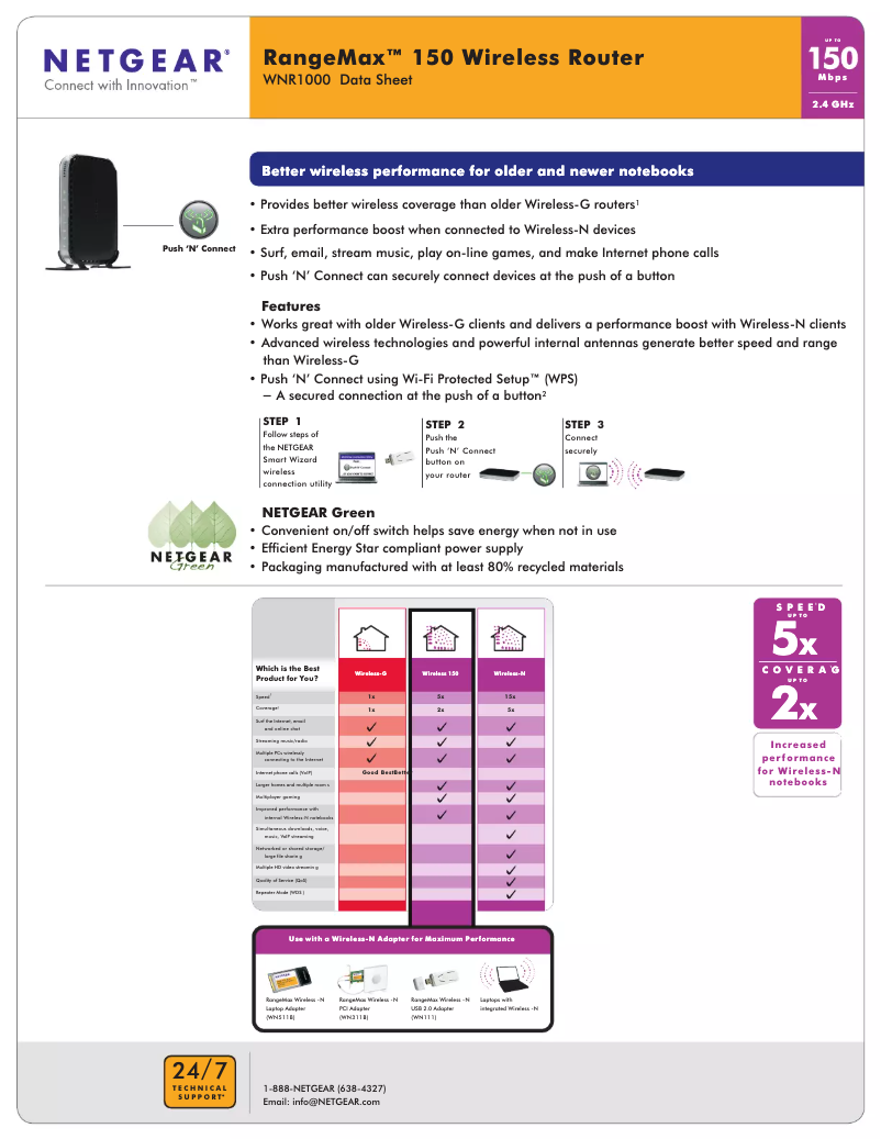 Image de la première page du manuel de l'appareil WNR1000
