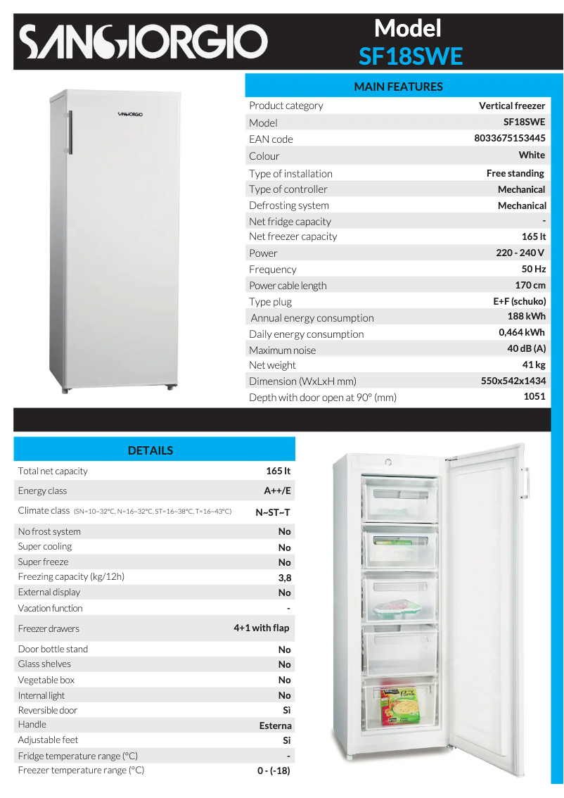 Page 1 de la notice Manuel utilisateur SanGiorgio SF18SWE