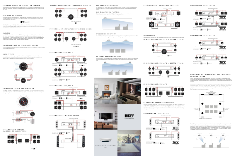 Imagen de la primera página del manual del dispositivo Ci130.2CS