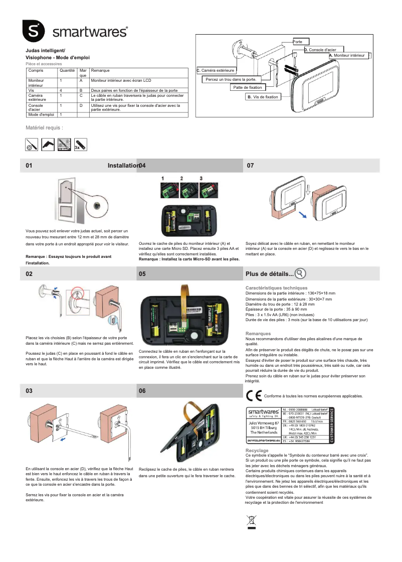 Page 1 de la notice Manuel utilisateur Smartwares 10.018.27