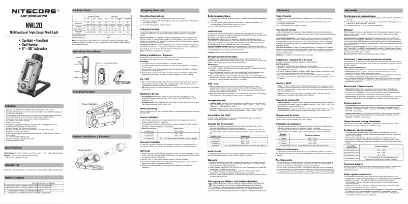 Page 1 de la notice Manuel utilisateur Nitecore NWL20
