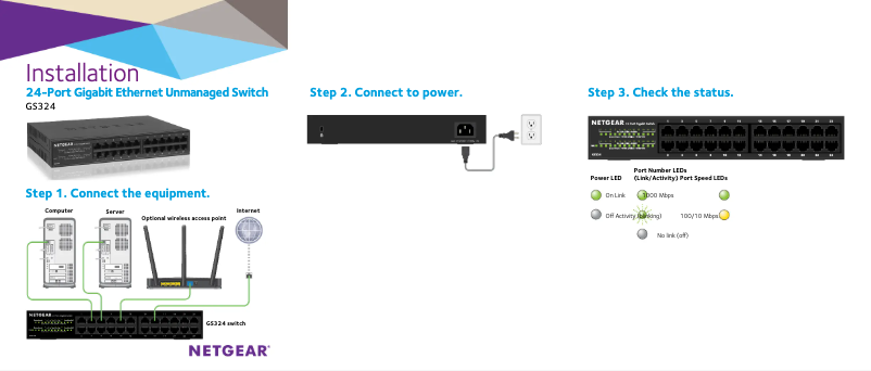 Image de la première page du manuel de l'appareil GS324