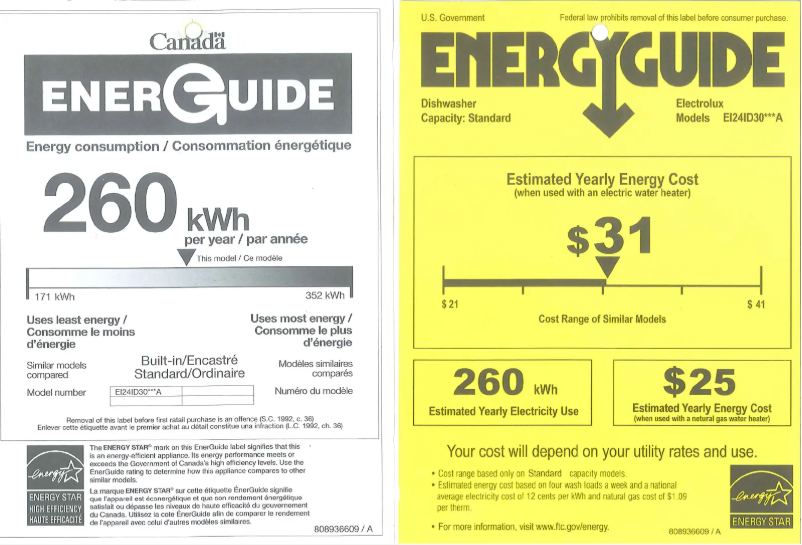 Page 1 de la notice Label énergétique Electrolux EI24ID30QS