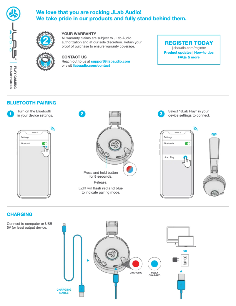 Image de la première page du manuel de l'appareil Play Gaming Wireless