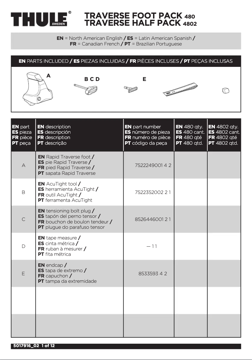 Page 1 de la notice Manuel utilisateur Thule Traverse 4802